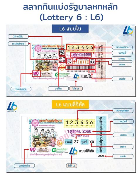 l6 lottery|สลาก L6 (Lottery L6) คืออะไร .